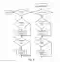 Fig. 06 - Distributed bi-directional flow control in wireless mesh networks
