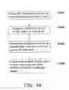 Fig. 16 - Method for grouping MTC devices in MTC networks and communication method