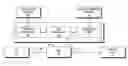 Fig. 01 - Application specific traffic optimization in a wireless link