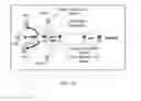 Fig. 02 - Reduction of user plane congestion