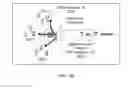 Fig. 03 - Reduction of user plane congestion