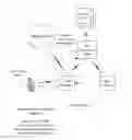 Fig. 01 - PROACTIVE NETWORK CONGESTION MITIGATION