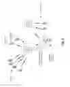 Fig. 06 - PROACTIVE NETWORK CONGESTION MITIGATION