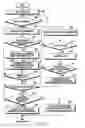 Fig. 07 - Mobile terminal for cell reselection in cellular mobile communication system and methods therefor