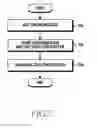 Fig. 08 - Mobile terminal for cell reselection in cellular mobile communication system and methods therefor