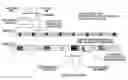 Fig. 01 - HARQ adaptation for acquisition of neighbor cell system information