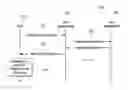Fig. 01 - Neighbor scanning in wireless local area networks