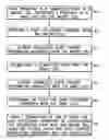 Fig. 01 - Small cell offloading command