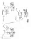 Fig. 04 - Small cell offloading command