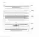 Fig. 10 - Mobility optimization method, user equipment and access network device