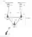 Fig. 02 - Method and apparatus for performing handover procedure in wireless communication system