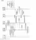 Fig. 07 - Method and apparatus for performing handover procedure in wireless communication system