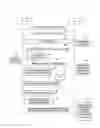 Fig. 05 - Method for offloading traffic by means of wireless LAN in mobile communications system and apparatus therefor