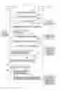 Fig. 06 - Method for offloading traffic by means of wireless LAN in mobile communications system and apparatus therefor