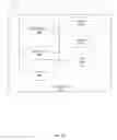 Fig. 09 - COMMUNICATIVELY COUPLING WLAN AND FEMTOCELL NETWORKS UTILIZING A FEMTOCELL-TO-WLAN NETWORK BRIDGE AND CONTROLLER