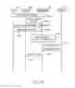 Fig. 24 - Communicating data using a local wireless access network node