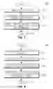 Fig. 08 - Cell selection and reselection for closed subscriber group cells
