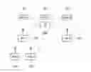 Fig. 01 - Method and device for configuring multi-band based link in wireless LAN system