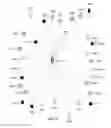 Fig. 06 - Extended access barring