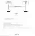 Fig. 09 - Extended access barring