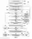 Fig. 03 - Systems and methods for ordering candidates for wireless network association