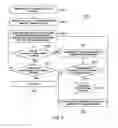 Fig. 04 - Systems and methods for ordering candidates for wireless network association