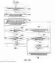 Fig. 06 - Systems and methods for ordering candidates for wireless network association
