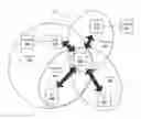 Fig. 01 - Wireless local area network (WLAN) selection rules