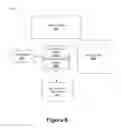 Fig. 07 - Wireless local area network (WLAN) selection rules