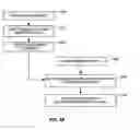 Fig. 20 - Power control for simultaneous transmission of ACK/NACK and channel-state information in carrier aggregation systems