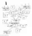 Fig. 01 - Methods and systems of paging in cellular networks