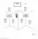 Fig. 03 - Methods and systems of paging in cellular networks