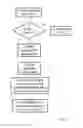 Fig. 05 - Methods and systems of paging in cellular networks