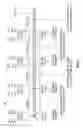 Fig. 05 - METHODS AND APPARATUS FOR QUICK BURST TUNE AWAY IN MULTI-SIM DEVICES