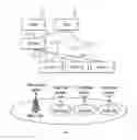 Fig. 01 - METHOD AND APPARATUS FOR MANAGING RESOURCE IN SMALL CELL ENVIRONMENT