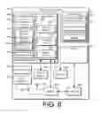 Fig. 05 - Avoiding radio access network congestion
