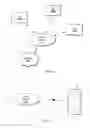 Fig. 02 - Radio access technology with non-continuous and periodic PUSCH transmission