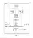 Fig. 03 - Radio access technology with non-continuous and periodic PUSCH transmission