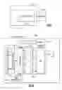 Fig. 06 - Radio-frequency front-end architecture for carrier aggregation of cellular bands