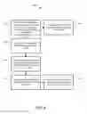 Fig. 05 - Systems and methods for managing coexistence in wireless communication devices