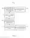Fig. 06 - Systems and methods for managing coexistence in wireless communication devices