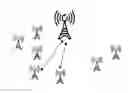 Fig. 01 - A Method Performed in User Equipment in a Radio Network of Managing OVSF Codes, a Method Performed in a Network Node of Managing OVSF Codes, User Equipment for a Radio Network and a Network Node for a Radio Network