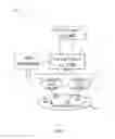 Fig. 02 - System and method for using a super bin for radio resource requirement assessment