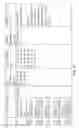 Fig. 32 - Systems and methods for improved communication efficiency in wireless networks
