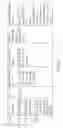 Fig. 33 - Systems and methods for improved communication efficiency in wireless networks