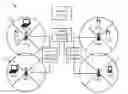 Fig. 01 - Channel rank updates in multiple-input multiple-output communication systems