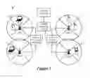 Fig. 02 - Channel rank updates in multiple-input multiple-output communication systems