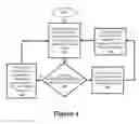 Fig. 05 - Channel rank updates in multiple-input multiple-output communication systems