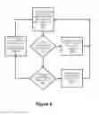 Fig. 07 - Channel rank updates in multiple-input multiple-output communication systems