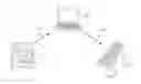 Fig. 01 - Methods and apparatus for enhanced coexistence algorithms in wireless systems